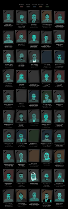 journalists killed in gaza 1