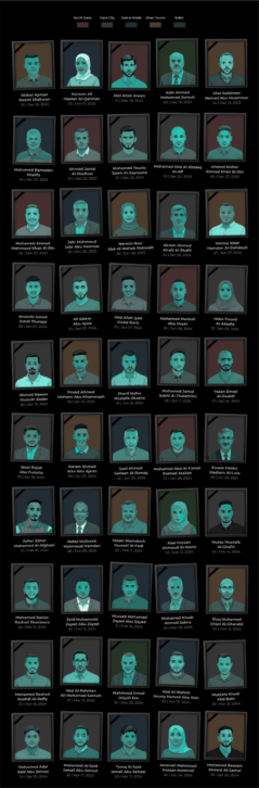 journalists killed in gaza 2